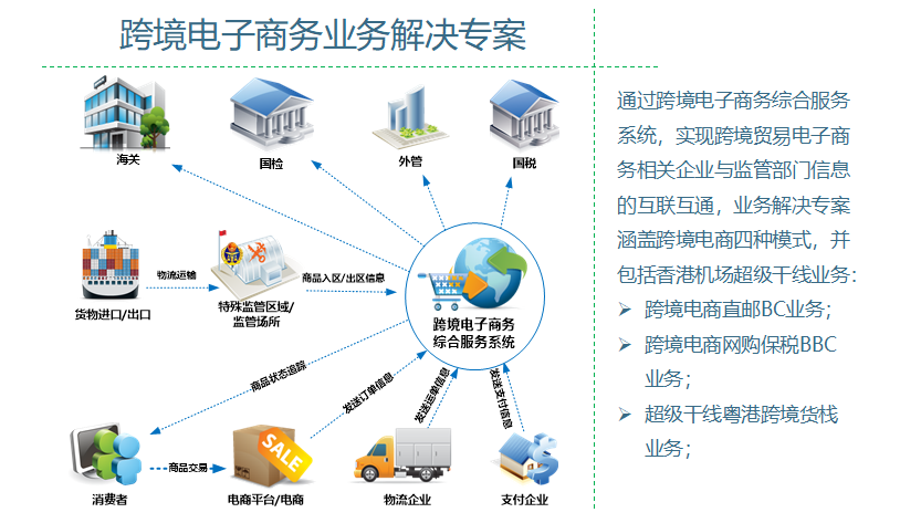 1689584699818269.png 7.png